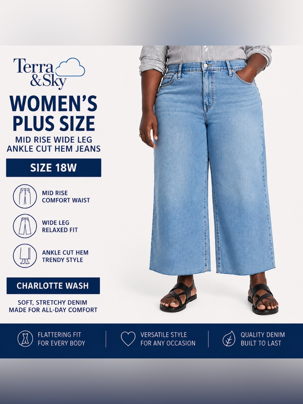 NWT Terra & Sky Women’s Plus 18W Wide Leg Ankle Jeans
